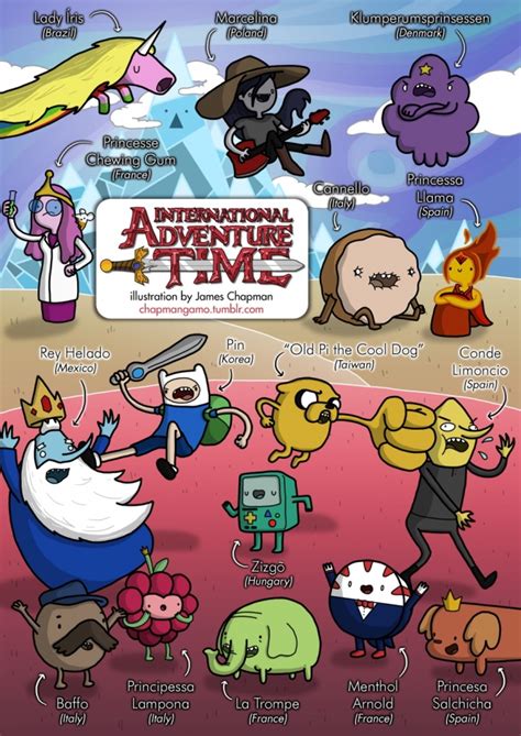 International names for "Adventure Time" characters