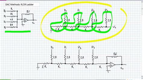 R 2r Ladder Dac Circuit Diagram