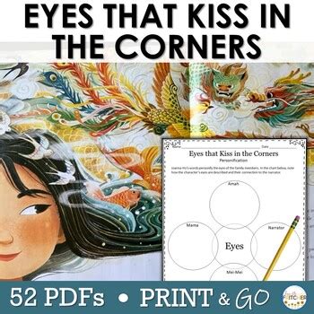 Eyes that Kiss in the Corners | Literature Study | Figurative Language