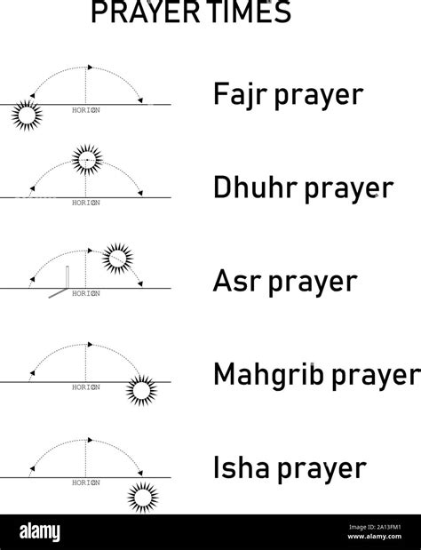 Isha prayer Cut Out Stock Images & Pictures - Alamy