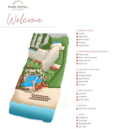 Resort Map | Park Royal Beach | Ixtapa, Mexico