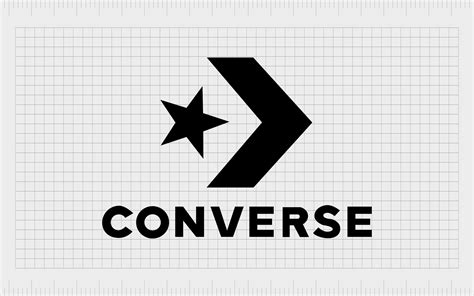 All Star: Converse Logo History, Symbol And Evolution