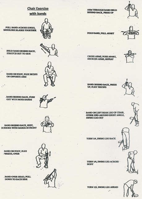 thera band upper body exercises - Google Search | Kinesitherapie ...