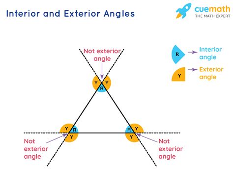 Triangle Interior Angles Worksheet Answers – Pro Worksheet