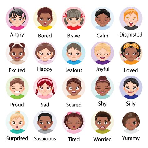 Set of different facial expressions diverse kids character. Collection ...