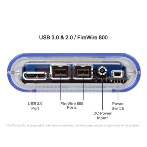 Firewire 800 to usb converter best buy - lopcasino