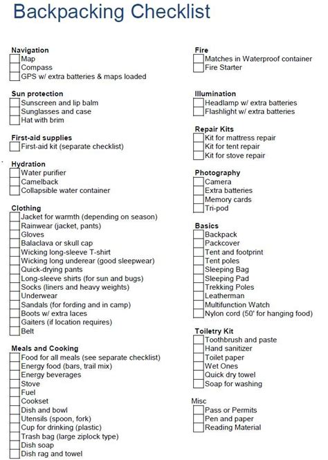 Northern Arizona Outdoors - Backpacking Checklists | Backpacking ...