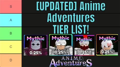 Đỉnh nhất 92+ tier list anime adventures mới nhất - B1 | Business One