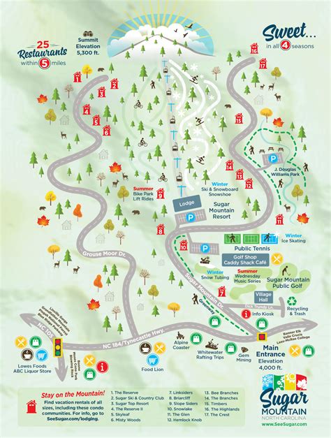 Illustrated Map of the Village - Sugar Mountain, North Carolina