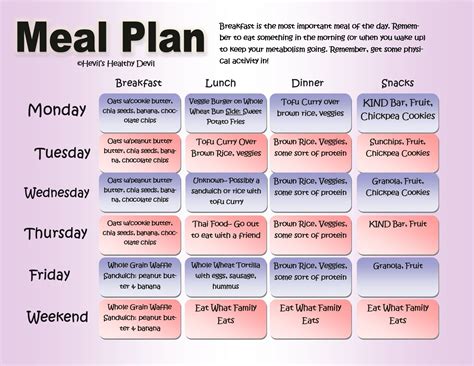 30 Day Healthy Meal Plan On A Budget - wallabdulhamidschwausch.pages.dev