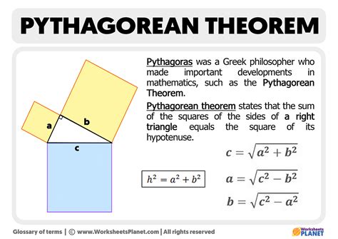 Pythagoras Theorem