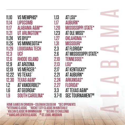 Alabama Basketball Schedule : South Alabama announces 2010-11 men's ...