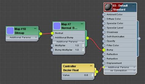 Normal Map tutorial for Photoshop & 3ds Max