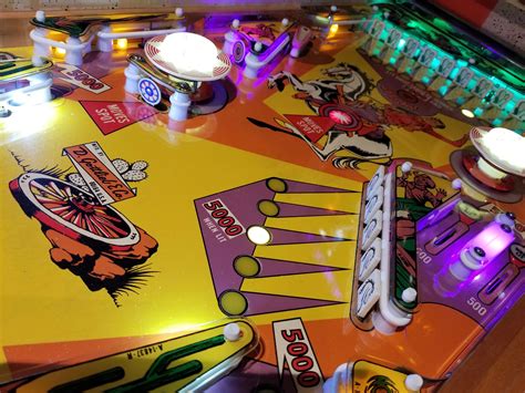 Full Tilt Pinball LEDS LLC - Expert Pinball & Arcade Game Repair ...