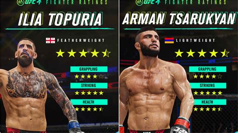 EA Sports UFC 4 Adds Ilia Topuria and Arman Tsarukyan to Roster