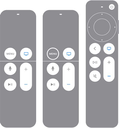 If your Siri Remote or Apple TV Remote isn't working - Apple Support (HK)