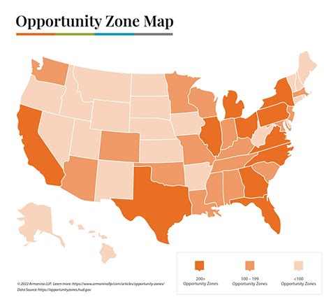 Opportunity Zones | Armanino