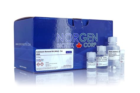 DNA Purification Kits | Norgen Biotek Corp.