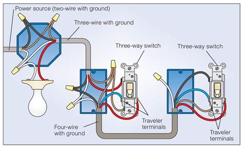 Three Way Switch Diagram One Light