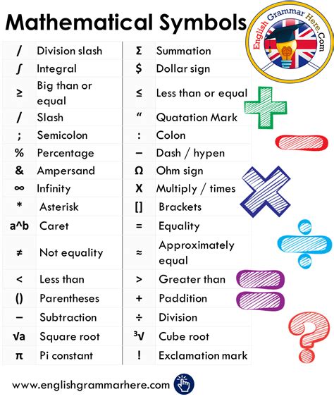 What Does The Symbol Mean In Math ~ How Colors Affect Our Moods ...