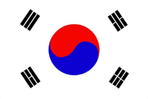 Korean Flag Wallpaper - WallpaperSafari