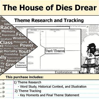 The House of Dies Drear - Theme Tracking Notes Etymology & Context Research