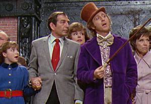 Willy Wonka and the Chocolate Factory's Leonard Stone Dies at 87 - TV Guide