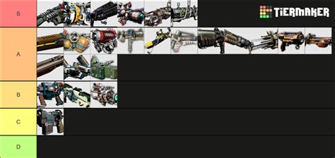 Deep rock Galactic weapons updated Tier List (Community Rankings ...