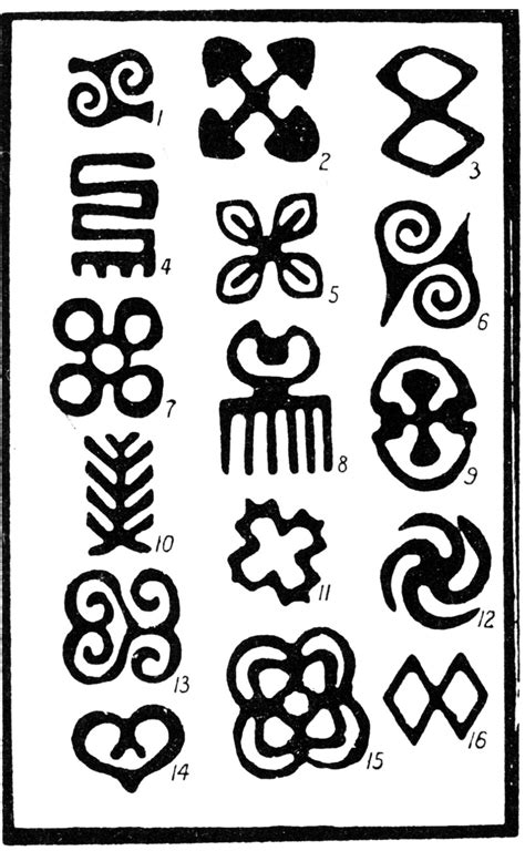 Adinkra symbols