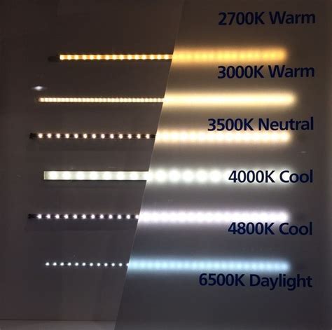 From warm to cool LED lighting and Kelvin ratings. - #cool # ...