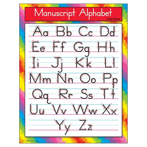 Manuscript Alphabet Zaner-Bloser Learning Chart, 17" x 22" - T-38134 ...