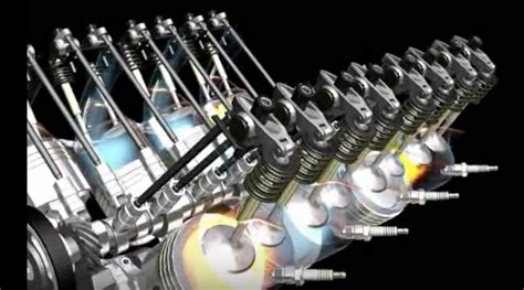 Cam actuation in a V8 engine | Mechanical Design 101