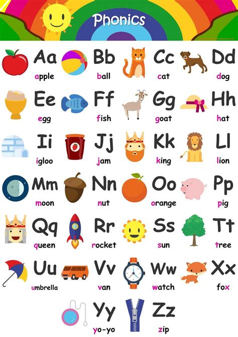 Alphabet Flashcards - Teach A-Z - FREE Printable Phonics Chart ...