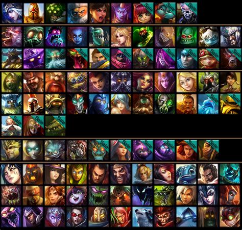 LOL (LEAGUE OF LEGENDS): SOME OF THE CHARACTERS IN LOL