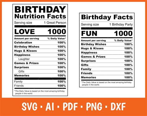 Birthday Nutrition Facts Svg Birthday Svg Nutrition Facts - Etsy