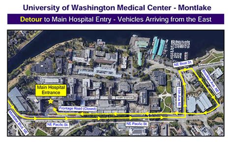 Uw Medical Center