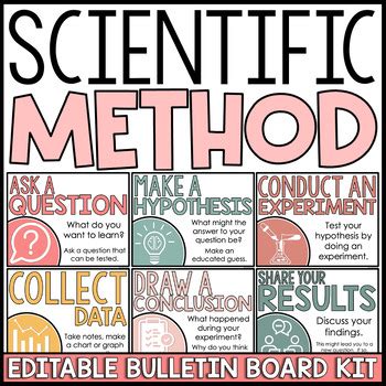 Scientific Method | Scientific Method Posters | Bulletin Board | TpT