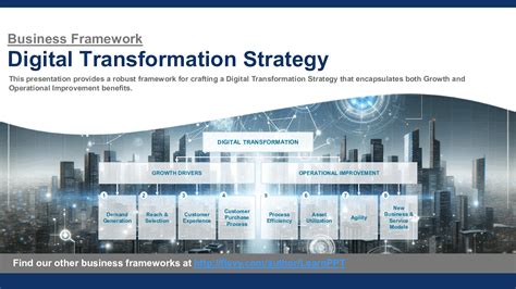 PPT: Digital Transformation Strategy (145-slide PPT PowerPoint ...