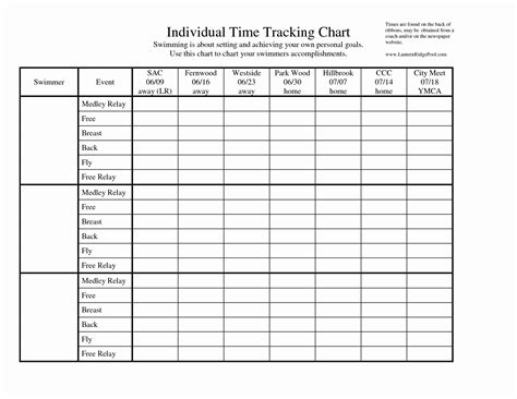 Time Management Chart Template Beautiful 10 Best Of Daily Time Chart ...