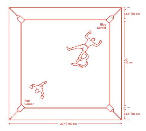 Boxing Dimensions & Drawings | Dimensions.com