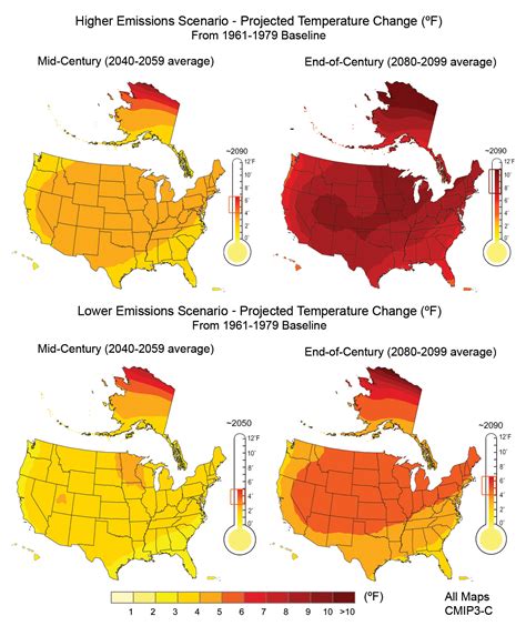 Future Climate Change | Climate Change | US EPA