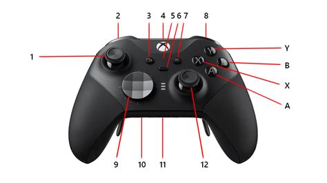 Xbox 1 Controller Buttons