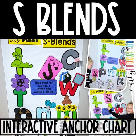 S Blends Interactive Anchor Chart - Emily Education