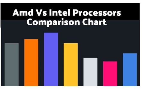 Amd Intel Equivalent Chart