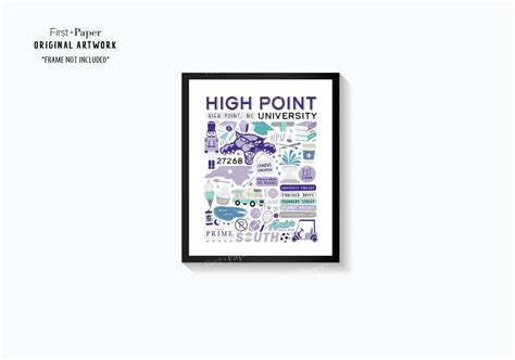 High Point University Poster HPU College Symbols Icons - Etsy