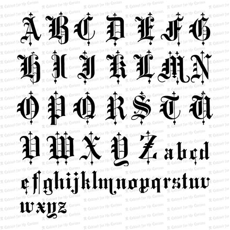 Vector Clipart Victorian Old English Title Text Ornamental Alphabet ...