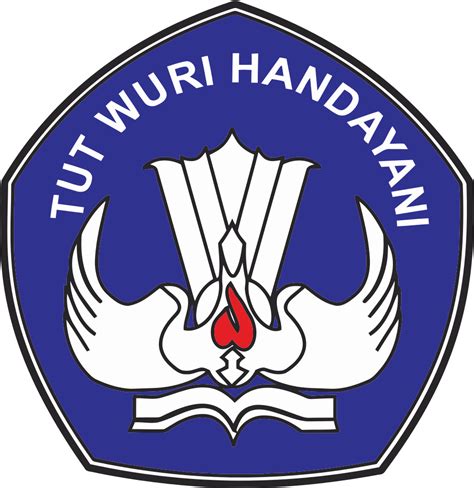 gambar logo tut wuri handayani png Handayani tut wuri wonosobo