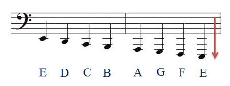 Bass Clef Ledger Lines - Reading Music Lesson #21 - Music Reading Savant