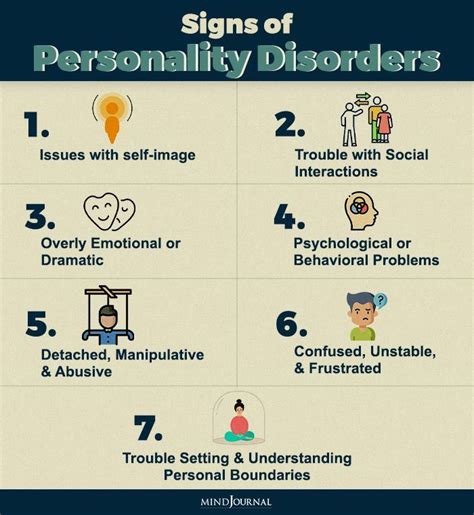 Cluster b personality disorders – Artofit