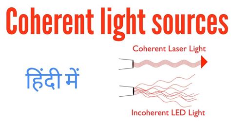 Coherent sources of light in Hindi - YouTube